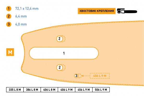 Шина пильная REZER STANDARD 335 L 8 M