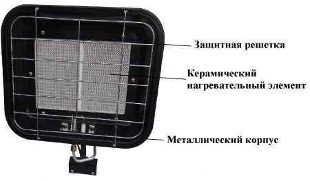 Обогреватель газовый Умница ГГБ-3.2кВт