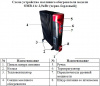 Обогреватель масляный Умница ОМВ-11с-2.9кВт