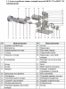 Насосная станция Vodotok НСБ-750