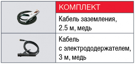 Инвертор сварочный FUBAG IN 316 T