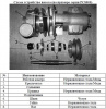 Насос шкивный Vodotok CR125 1-1/4"