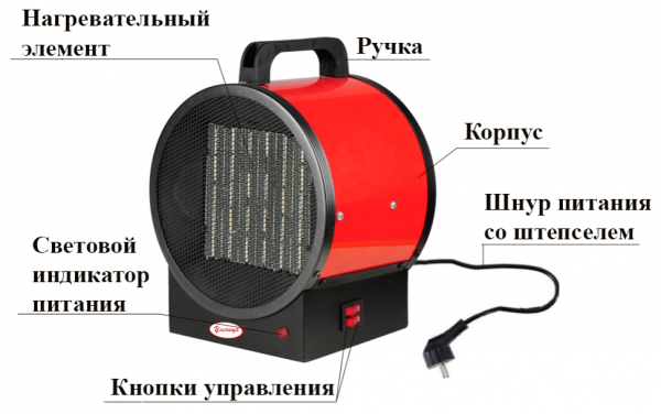 Пушка тепловая Умница ТПК-3000Вт
