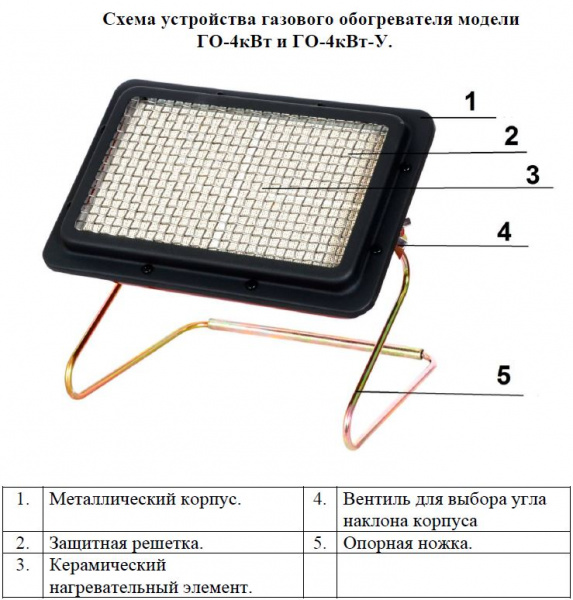 Обогреватель газовый Умница ГО-4кВт