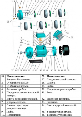 Насосная мини станция LEO BP ECH4-50