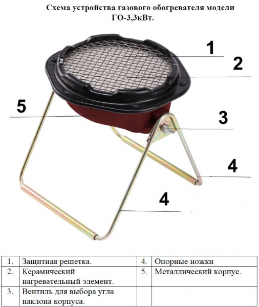 Обогреватель газовый Умница ГО-3.3кВт