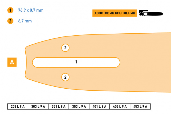 Шина пильная REZER STANDARD 353 L 9 A