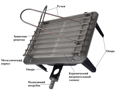 Обогреватель газовый Умница ГО-3.5кВт