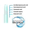 Шланг поливочный ПВХ ПОТОК 300 3/4" 25м