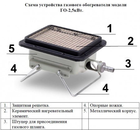 Обогреватель газовый Умница ГО-2.5кВт