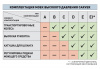 Мойка высокого давления CARVER CW-1400A