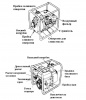Мотопомпа бензиновая Vodotok БП-50