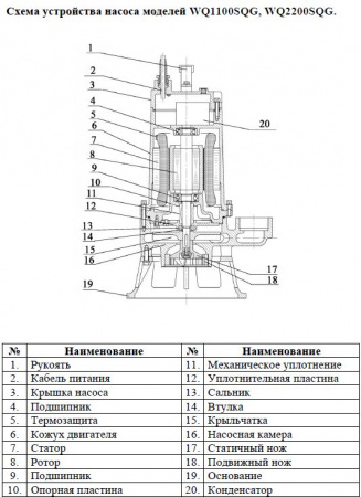 Насос фекальный Vodotok WQ1100SQG