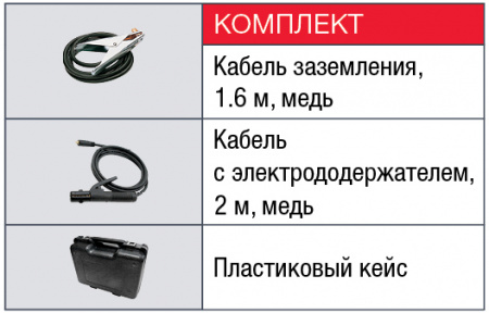 Инвертор сварочный FUBAG IN 206 LVP