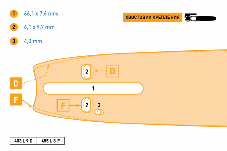Шина пильная REZER STANDARD 455 L 8 F