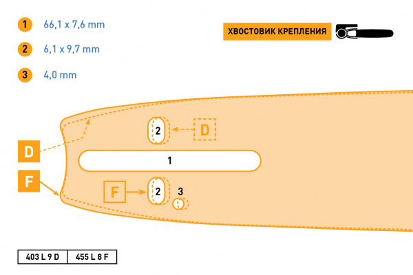 Шина пильная REZER STANDARD 455 L 8 F