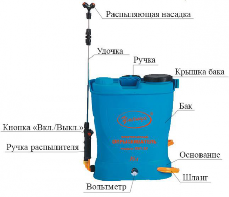 Опрыскиватель аккумуляторный Умница ОЭЛ-16