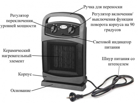 Тепловентилятор керамический Умница ТНК-200С
