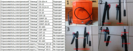 Насадка-удлинитель телескопическая Лемipa 2.3м