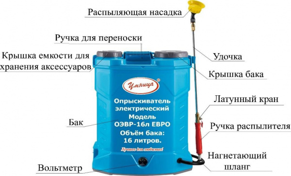 Опрыскиватель аккумуляторный Умница ОЭВР-16 ЕВРО