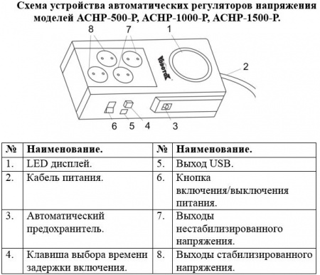 Стабилизатор напряжения Vodotok АСНР-500-Р