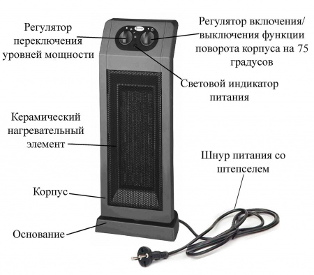 Тепловентилятор керамический Умница ТНК-200