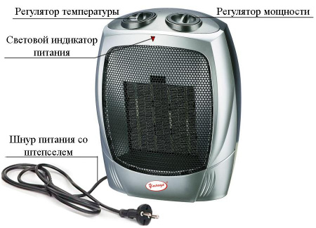 Тепловентилятор керамический Умница ТК-2кВт