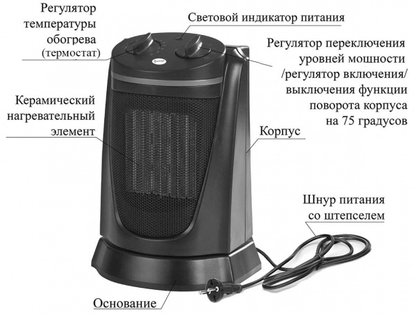 Тепловентилятор керамический Умница ТНК-2кВт