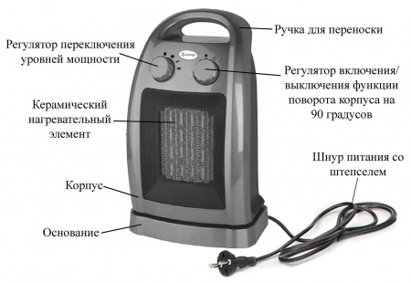 Тепловентилятор керамический Умница ТНК-200Д