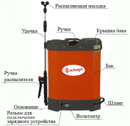 Опрыскиватель аккумуляторный Умница ОЭР-18Н