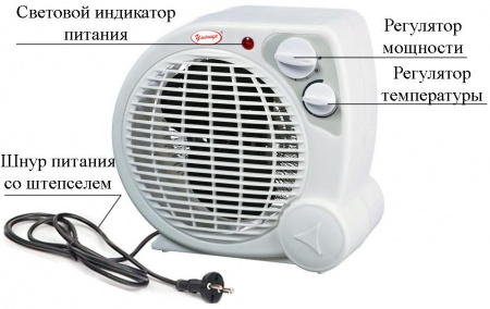Тепловентилятор Умница Т-2кВт