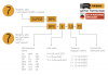 Цепь пильная REZER PS-9-1.3-50