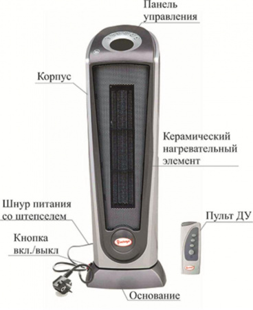 Тепловентилятор керамический Умница ТКБ-2000Вт-П