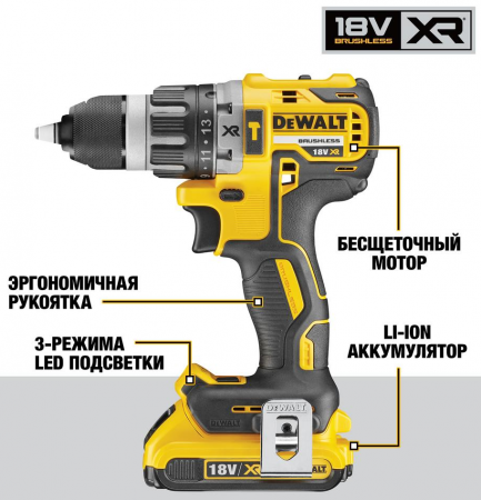 Дрель-шуруповерт аккумуляторная ударная DeWALT DCD796P2