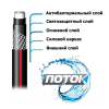Шланг поливочный ПВХ ПОТОК 50 1/2" 25м
