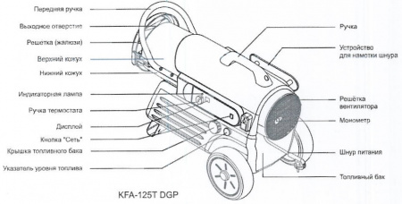 Пушка тепловая дизельная KERONA KFA-125T DGP