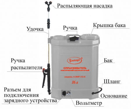 Опрыскиватель аккумуляторный Умница ОЭМР-16-Н