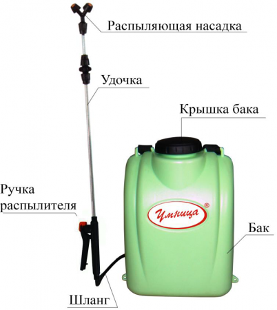Опрыскиватель аккумуляторный Умница ОЭ-12