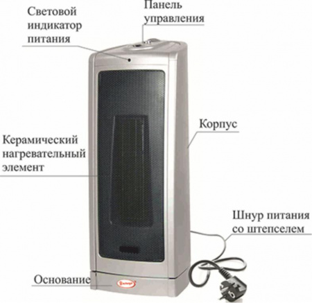 Тепловентилятор керамический Умница ТКБ-1500Вт