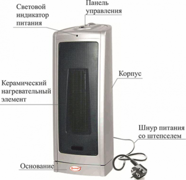 Тепловентилятор керамический Умница ТКБ-1500Вт