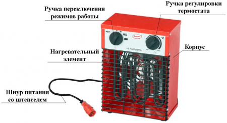 Пушка тепловая Умница ТП-9кВт-КВ