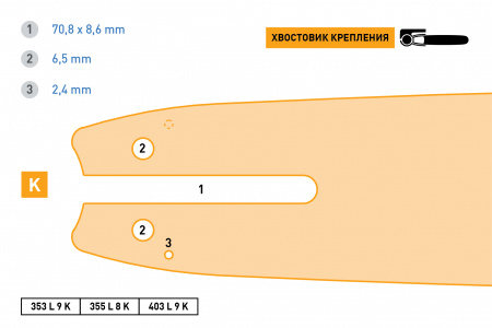 Шина пильная REZER STANDARD 353 L 9 K
