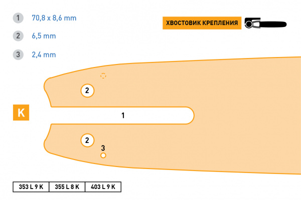 Шина пильная REZER STANDARD 353 L 9 K