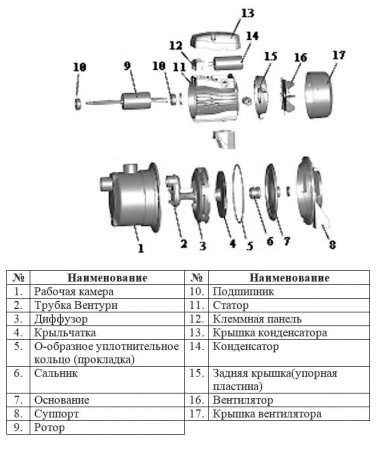 Насосная станция LEO AJm75A5