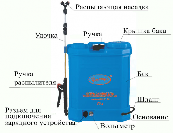Опрыскиватель аккумуляторный Умница ОЭМР-16
